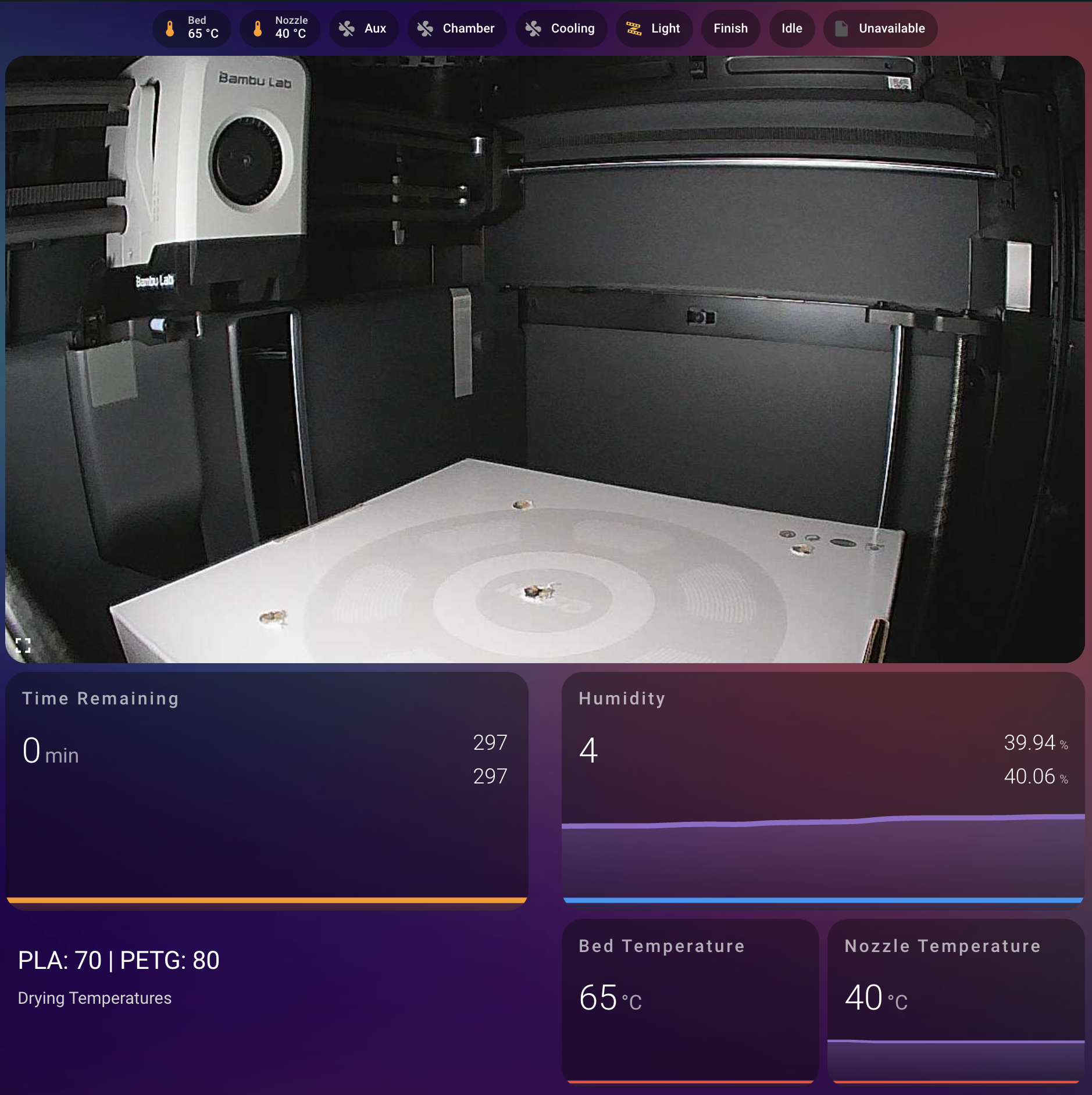 3D Printer Dashboard