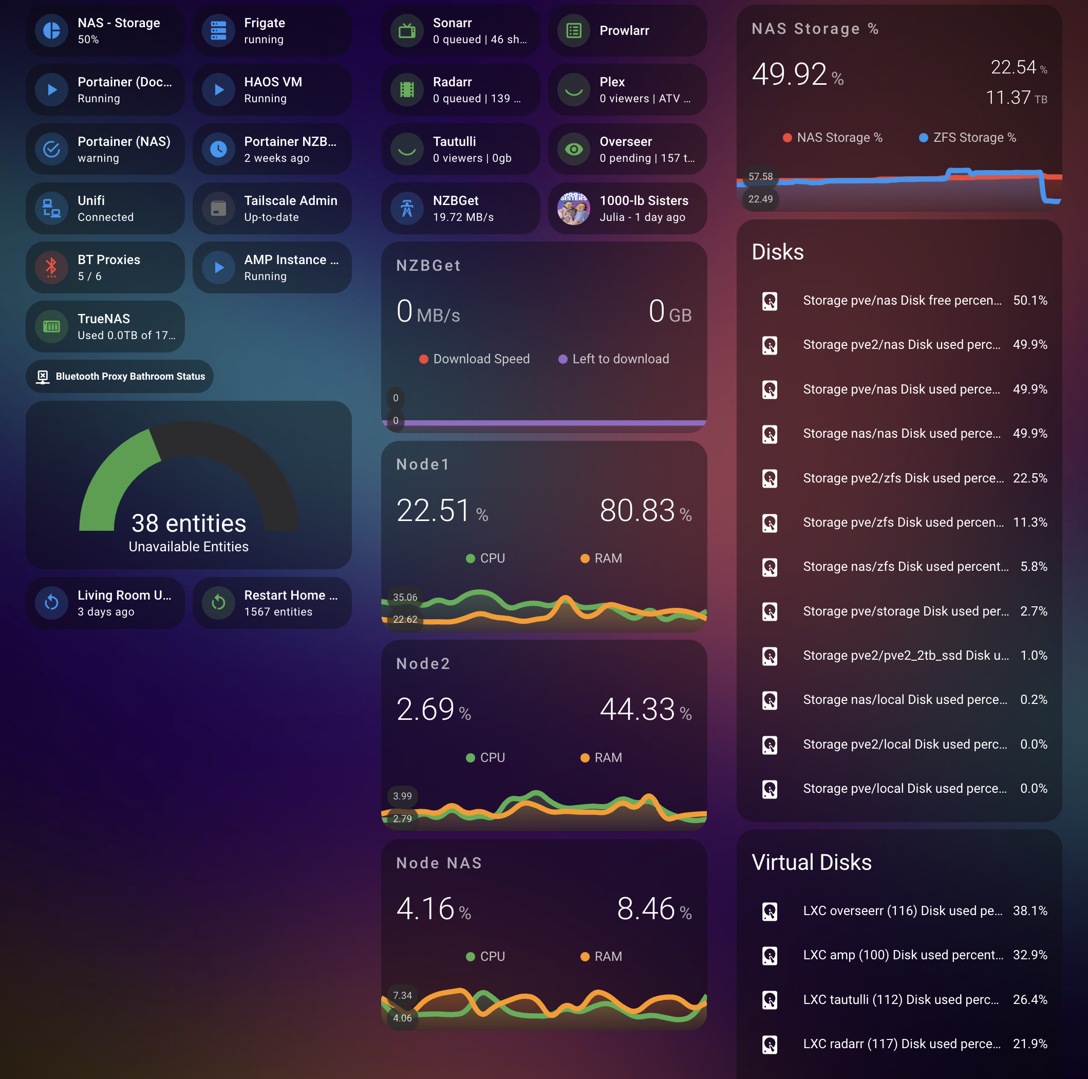 Homelab Dashboard